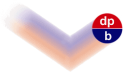 Logo DATA-PLAN BOHEMIA s.r.o.